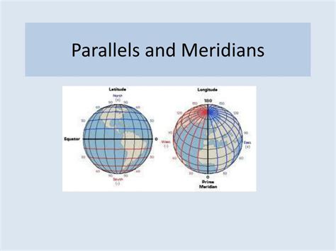 Ppt Parallels And Meridians Powerpoint Presentation Free Download