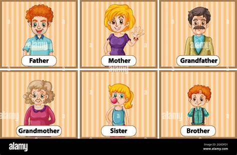 Ilustración De Los Miembros De La Familia En Inglés Imagen Vector De Stock Alamy