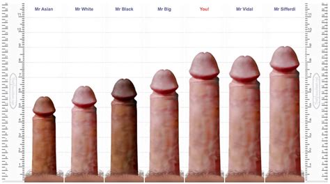 Each Others Porn Star Average Penis Size Sex And The City