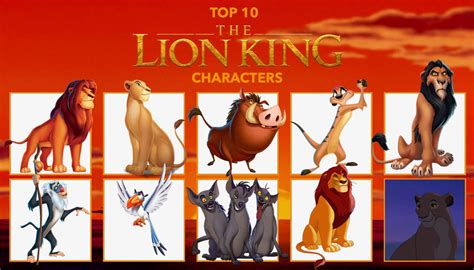 My Top 10 Favorite The Lion King Characters By Aaronhardy523 On Deviantart
