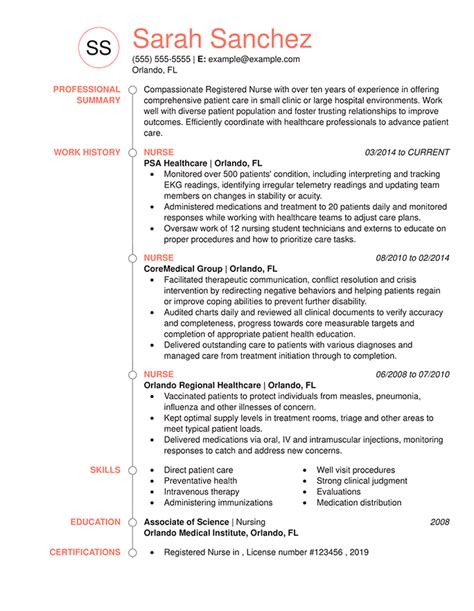 It's hard to hide periods when you were out of work. Chronological Format Resume Template - Mryn Ism