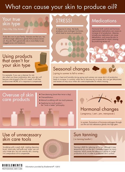 What Causes Of Oily Skin By Mannat Kaur Musely