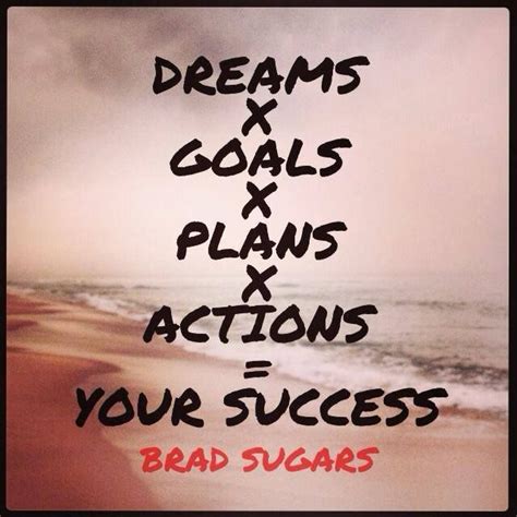 Do You Have A Plan To Succeed It Starts With Action How To Plan