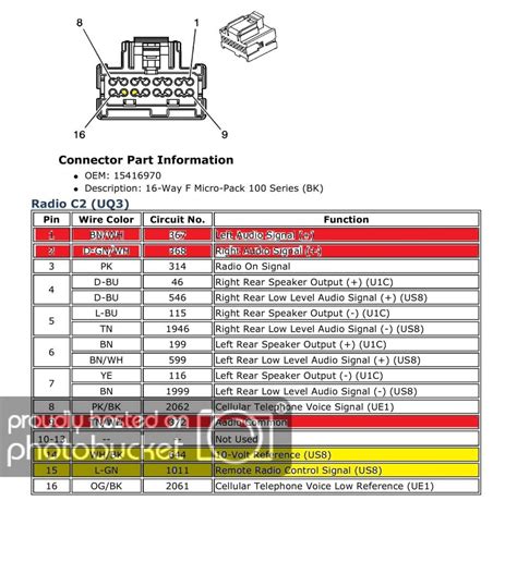 1997 Silverado Radio Wiring Diagram