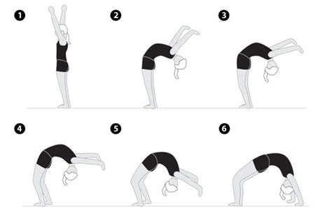 how to do a backbend i will be doing baking and gymnastics for now on anyway if u want to