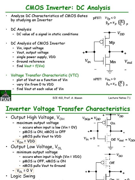 We will build a cmos inverter and learn how to provide the correct power supply and input voltage waveforms to test its basic functionality. CMOS Inverter: DC Analysis | CMOS | Semiconductores