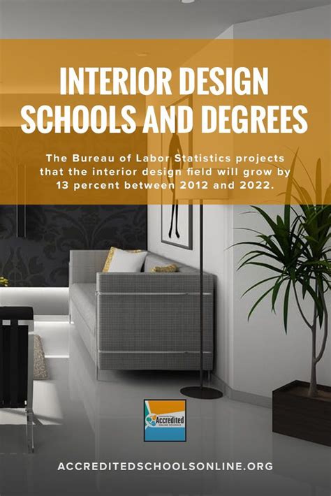 Interior Design Schools And Degrees Accredited Schools Online Find Top