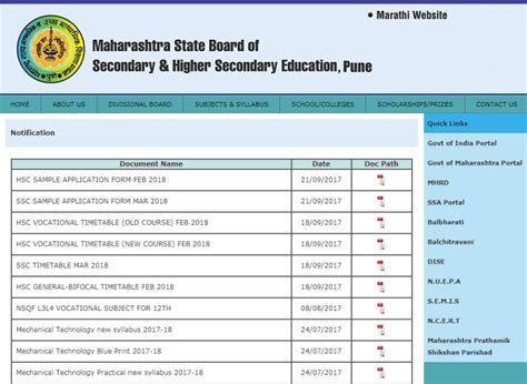 Maharashtra State Board Of Higher Secondary Education Time Table 2023