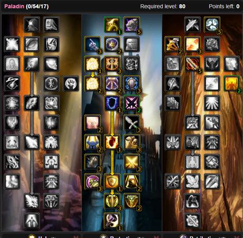 Wow Of Warcraft Talents And Glyphs Pvp Protection Paladin Talent