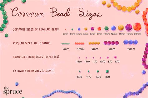Seed Bead Sizes Chart In Inch Millimeters Bead Size C
