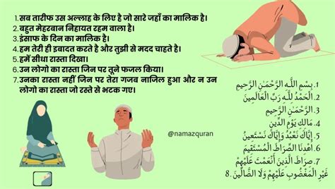 Surah Fatiha In Hindi सूरह फातिहा हिंदी में पढ़े Namaz Quran