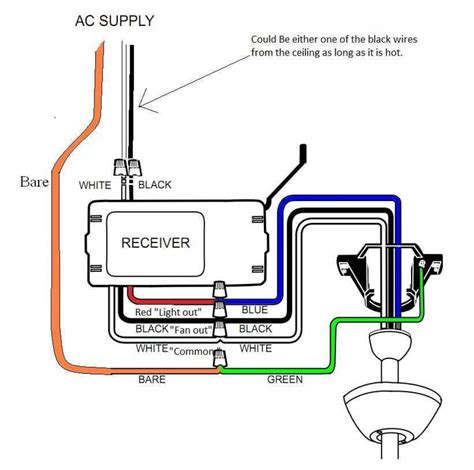 The line voltage enters the switch outlet box and the hot wire will connect to every switch. Harbor Breeze Ceiling Fan Switch Wiring Diagram | Wiring Diagram