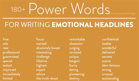 1000 Power Words That Will Make You A Social Media Rockstar