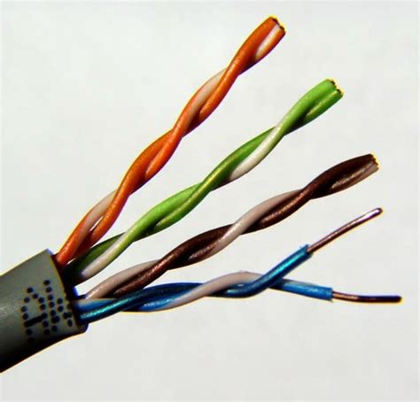 Kabel Jaringan UTP FTP STP Dan Fiber Optic