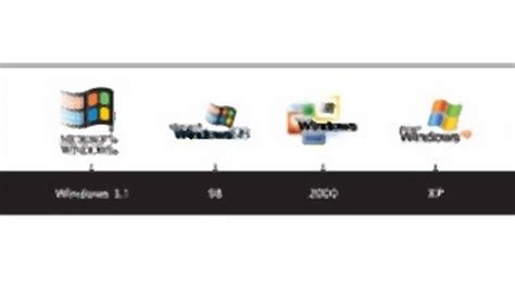 Historia Logo Windows Jak Zmieniało Się Logo Windows Od Wersji 10 Do