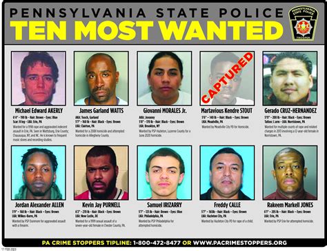 Pa State Police Updates Ten Most Wanted List