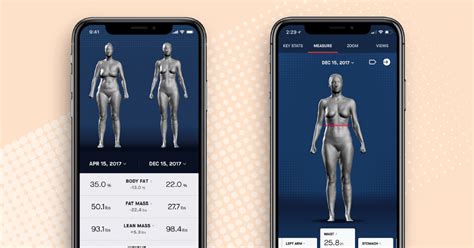 Meet Naked The Home Body Scanner Based On Intel® Realsense™