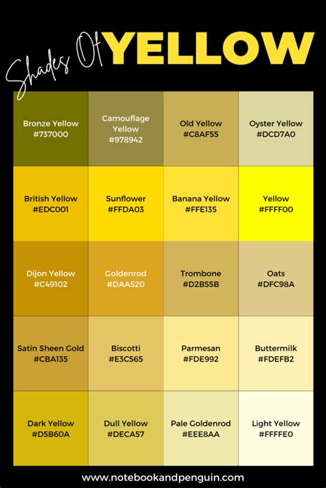 Shades Of Yellow With Hex Codes Names Swatches