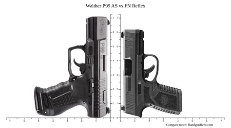 Walther P99 As Vs Fn Reflex Size Comparison Handgun Hero