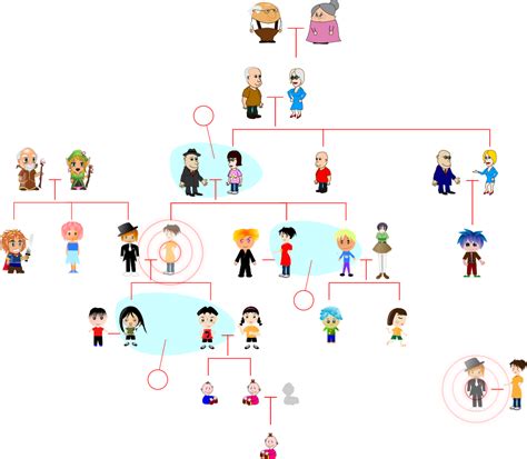 Kids01 english english grammar vocabulary. Pronunciation : Family and Clothes - De Vivonne's English blog