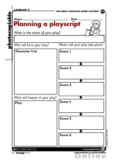 Planning A Playscript Drama Education Teaching Drama