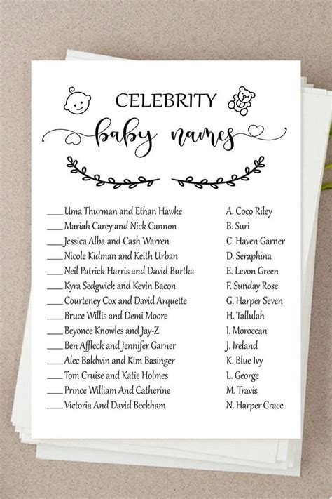 Does anyone have a suggestion for an alternate name for a baby shower other than calling it a baby shower? Celebrity Baby Names, Baby Shower Games, Celebrity Baby ...