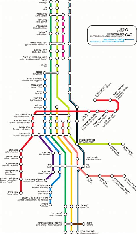 Transit Maps Official Map Israel Railways Passenger Services 2013