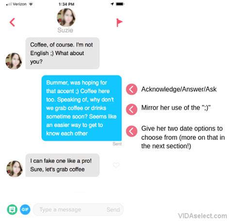 Tinder Hookup Website Conversation Starter Questions For Online Dating