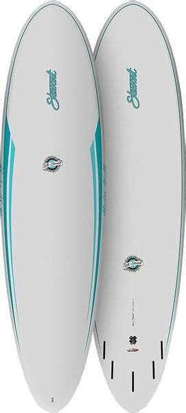 Stewart Hydro Hull Tuflite Pc Coastline Surf Shop