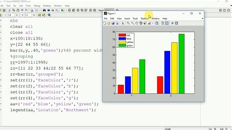 Bar Plot In Matlab Top Answer Update Brandiscrafts Com