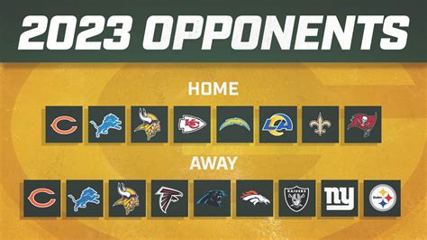 Here Are Packers Opponents For 2023 Season