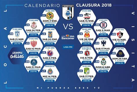 Rol de juego liga mx 2018. Liga MX Apertura 2018: El Clausura 2018 define el descenso ...