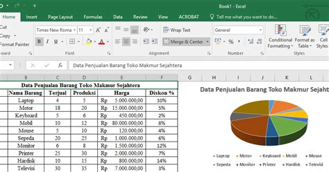 Cara Membuat Grafik Penjualan Di Excel Warga Co Id