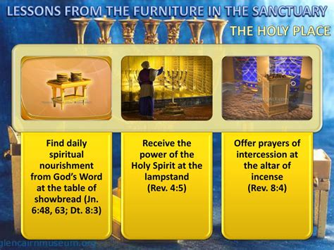 Ppt Lessons From The Sanctuary Powerpoint Presentation Free Download