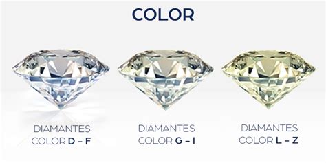 Caracteristicas De Los Diamantes