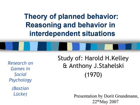 Ppt Theory Of Planned Behavior Reasoning And Behavior In