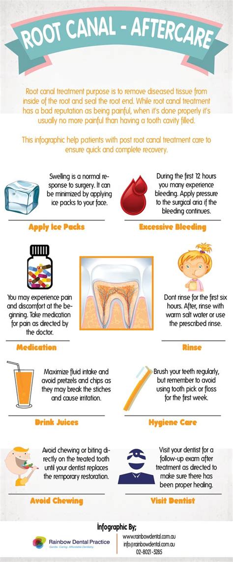 Does insurance cover root canals? Hands, Infographic and Root canal on Pinterest