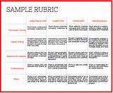 Pictures of Employee Review Rubric