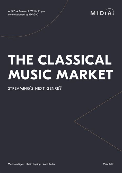 The Classical Music Market Streamings Next Genre