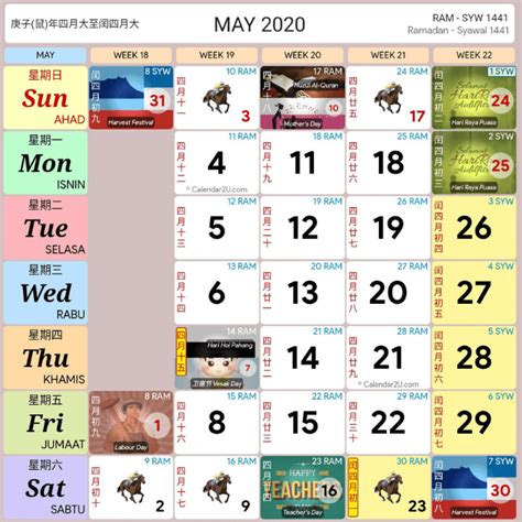 Antara perkara yang menjadi carian bagi netizen di malaysia menjelang 2020 adalah bilakah cuti umum dan cuti sekolah. Kalendar 2020: Cuti Umum & Cuti Sekolah 2020