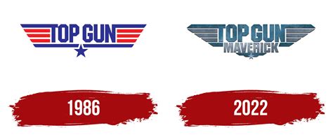 Top Gun Logo Symbol Meaning History Png Brand