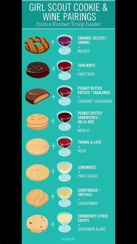 Ultimate Guide To Girl Scout Cookie Wine Pairings Artofit