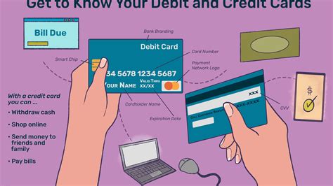 Do Credit Cards Have Routing Numbers Healing Picks
