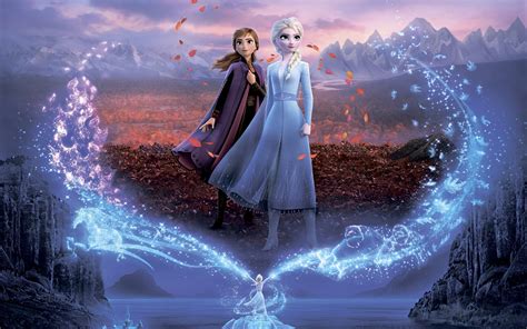 Frozen 2 4k Hd Wallpaper Free Wallpapers For Apple Iphone And Samsung