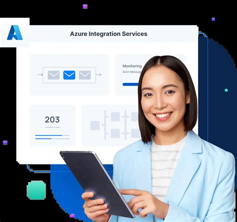 Azure Integration Services Cloud And Data Integration Twoconnect