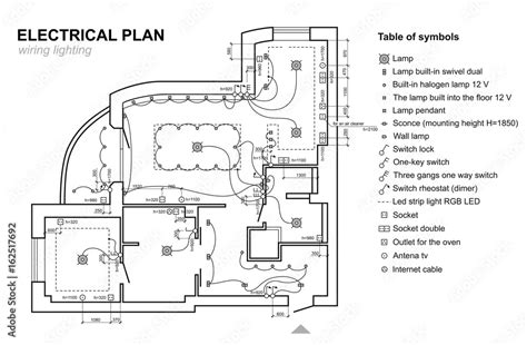 Plan Wiring Lighting Electrical Schematic Interior Set Of Standard