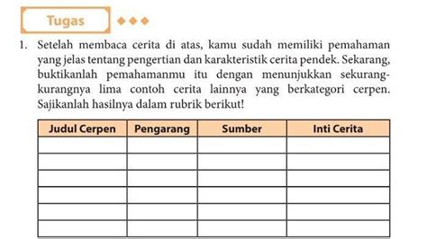 Kunci Jawaban Bahasa Indonesia Kelas Halaman Contoh Contoh