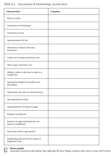 Checklist For Assessing Handwriting Of Dyslexic Learners Sage