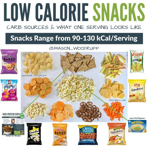 Do not attempt to immediately drop your calories to this level hoping for the quick fix. 20 Ideas for High Volume Low Calorie Recipes - Best Diet ...