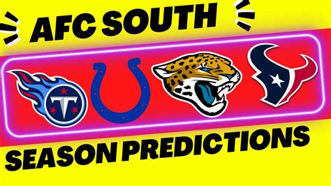 Afc South Record Predictions Youtube